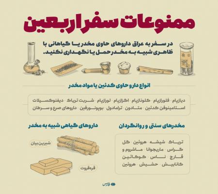 هشدار پلیس درباره همراه‌داشتن داروهای ممنوعه در اربعین + عکس