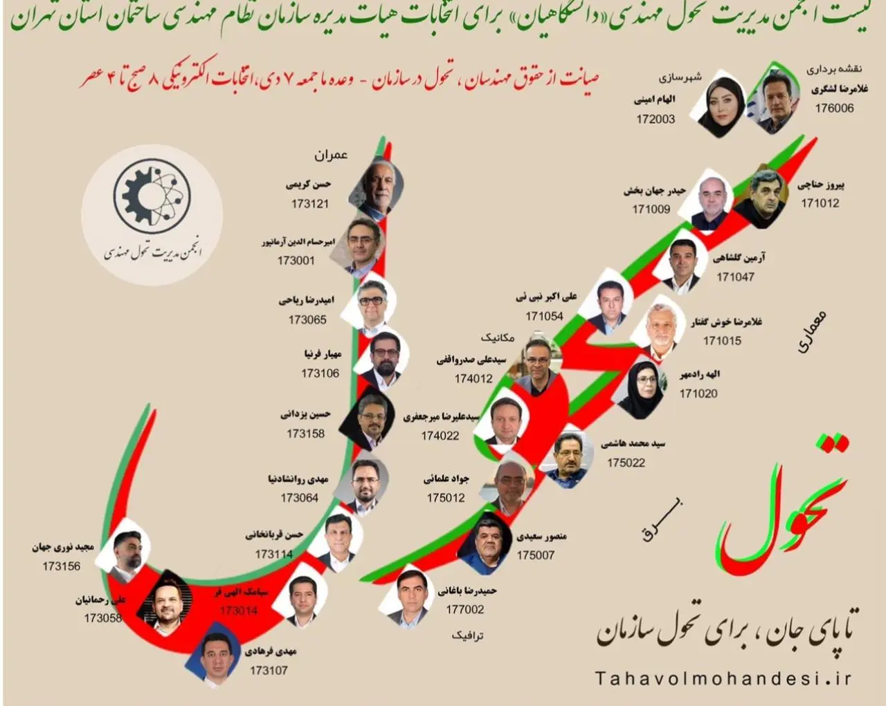 رقابت تنگاتنگ ۷ فهرست انتخاباتی مهم برای تصاحب ۲۵ کرسی هیئت مدیره سازمان نظام مهندسی ساختمان استان تهران_کویر دانش 19 1735181424 859 رقابت تنگاتنگ ۷ فهرست انتخاباتی مهم برای تصاحب ۲۵ کرسی