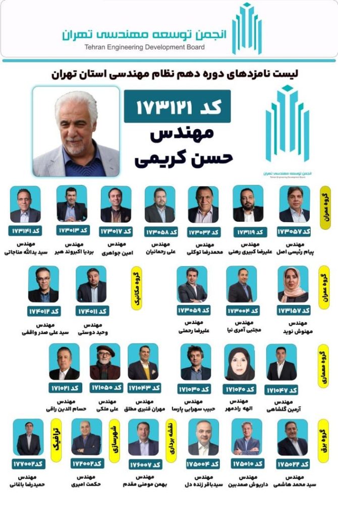 رقابت تنگاتنگ ۷ فهرست انتخاباتی اصلی برای تصاحب ۲۵ کرسی هیئت مدیره سازمان نظام مهندسی ساختمان استان تهران