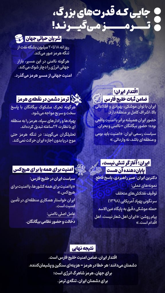 یادداشت/ تنگه ترمز | بهداشت نیوز